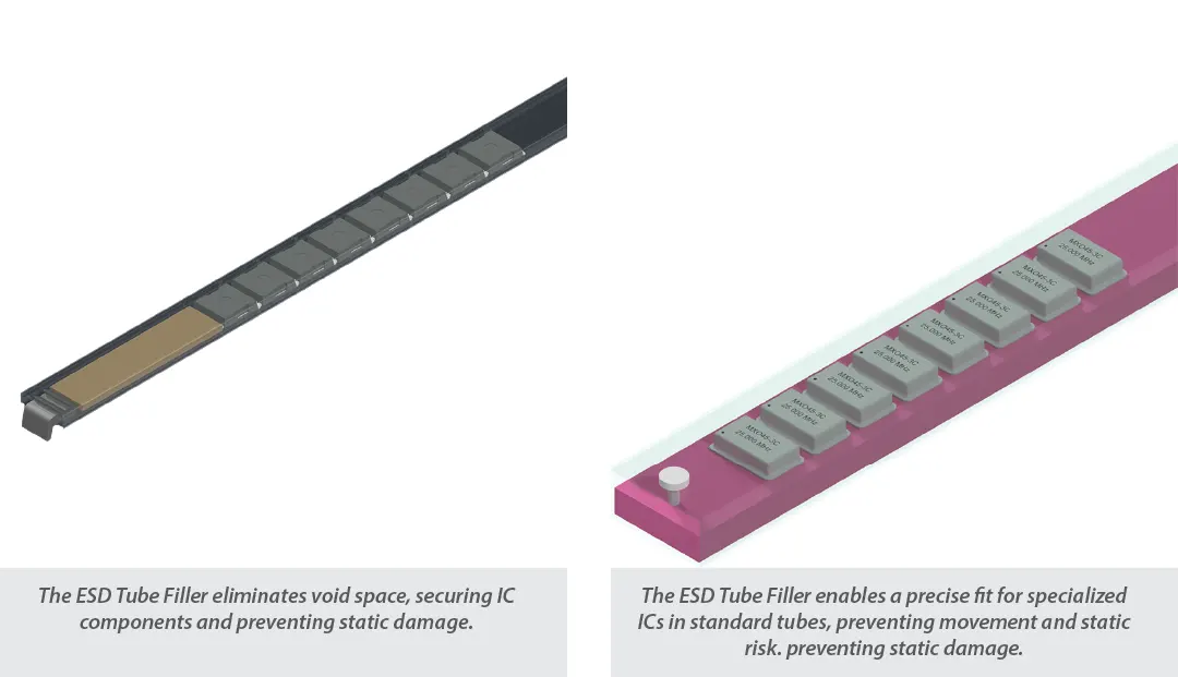 ESD Tube Filler used to eliminate void space and protect sensitive components.