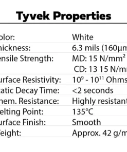 Tyvek material properties for semiconductor wafer separator and cleanroom packaging applications